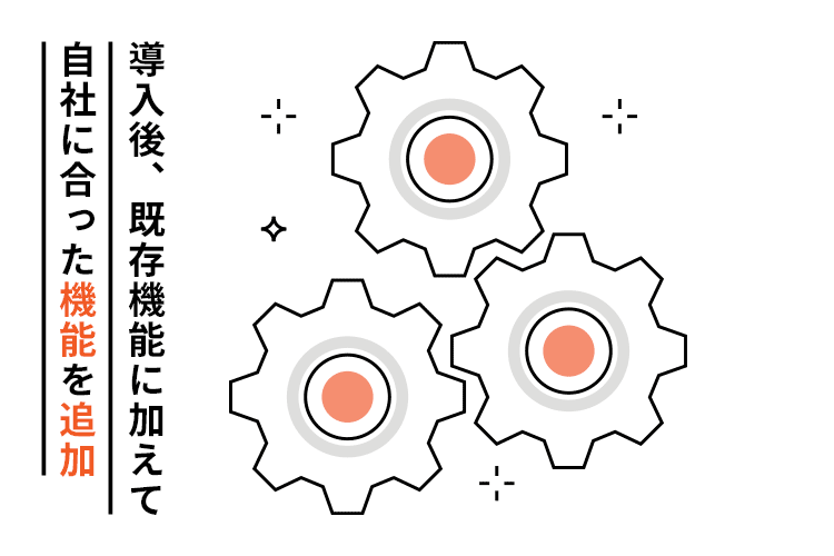 導入後、既存機能に加えて自社に合った機能を追加